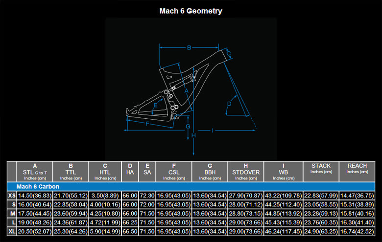 pivot-mach-6-enduro-2014-geometry