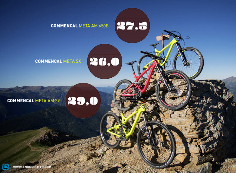 Biketest: Commencal Meta – 3 wheel sizes compared | ENDURO