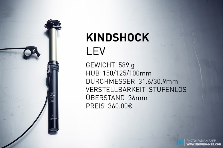 KindShock Lev