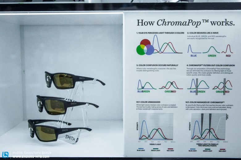 Die ChromaPop-Gläser lassen die Farben intensiver und unverfälschter erscheinen.