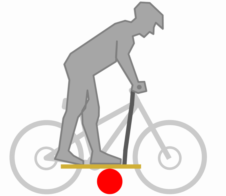 Die Positionierung auf Board und Bike soll sehr ähnlich sein.