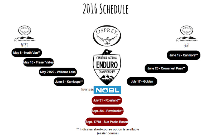 OSPREY Canadian National Enduro Championship Series1