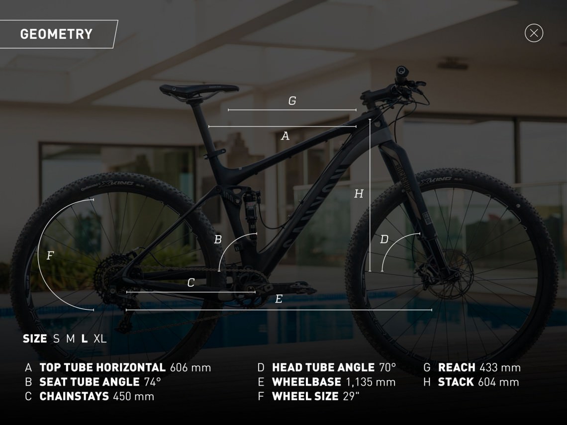 Geometry of the Canyon Lux CF 9.9 Race