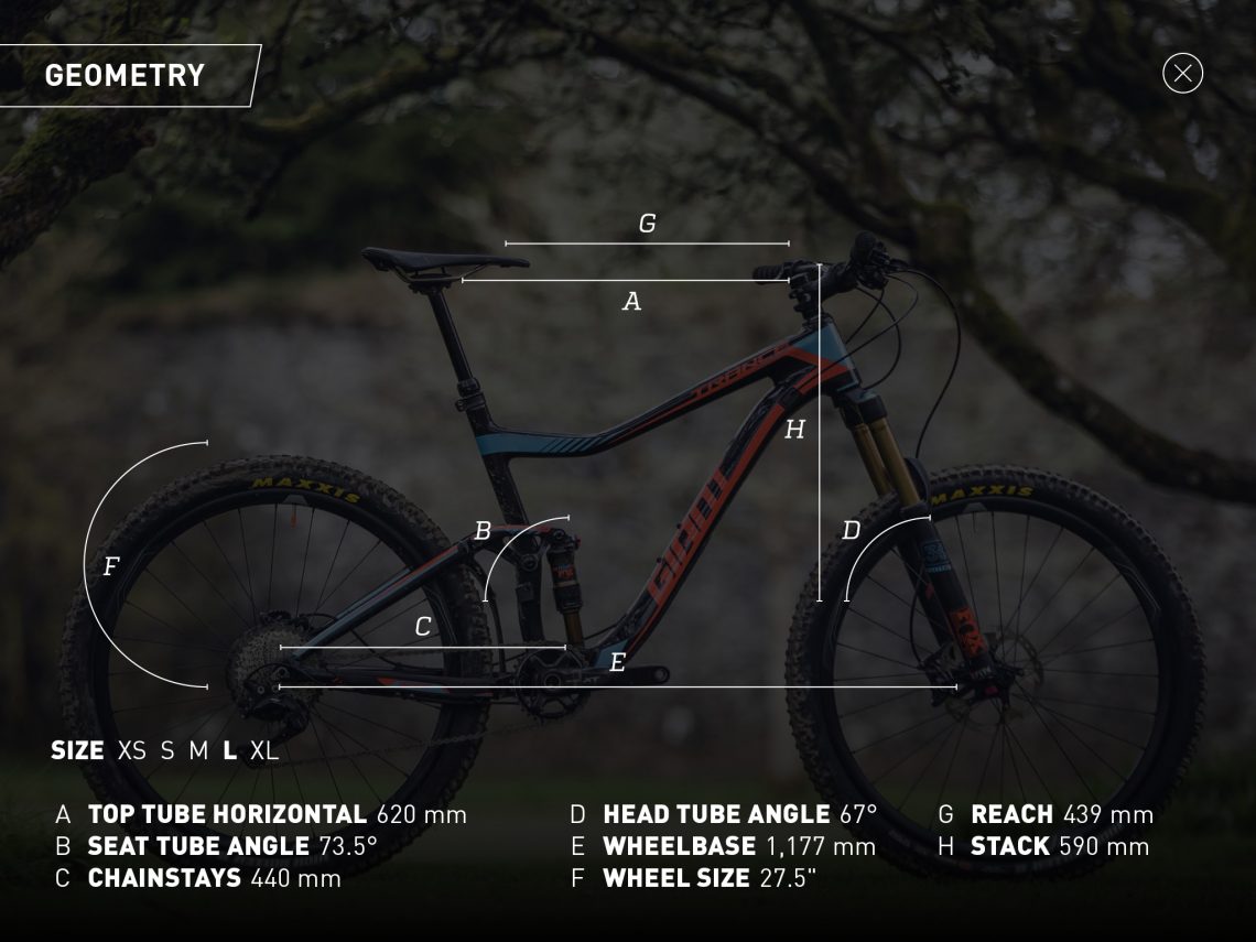 Geometry of the Giant Trance Advanced 1.