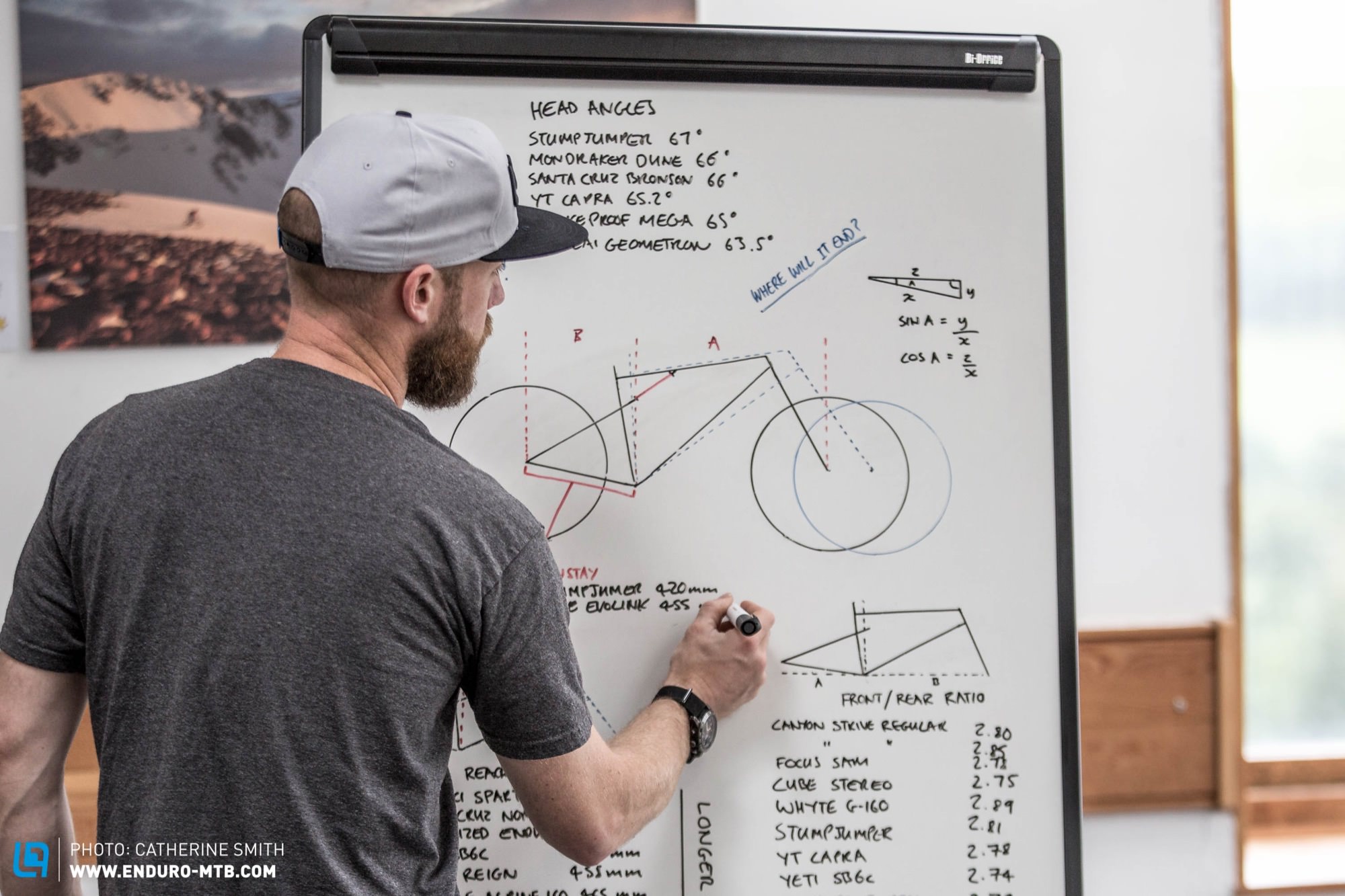Will a longer and slacker bike make you a better rider?